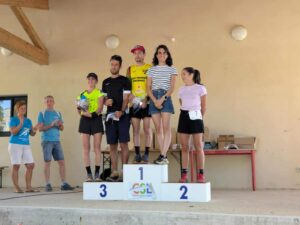 Début de saison 2025/2026 en fanfare !